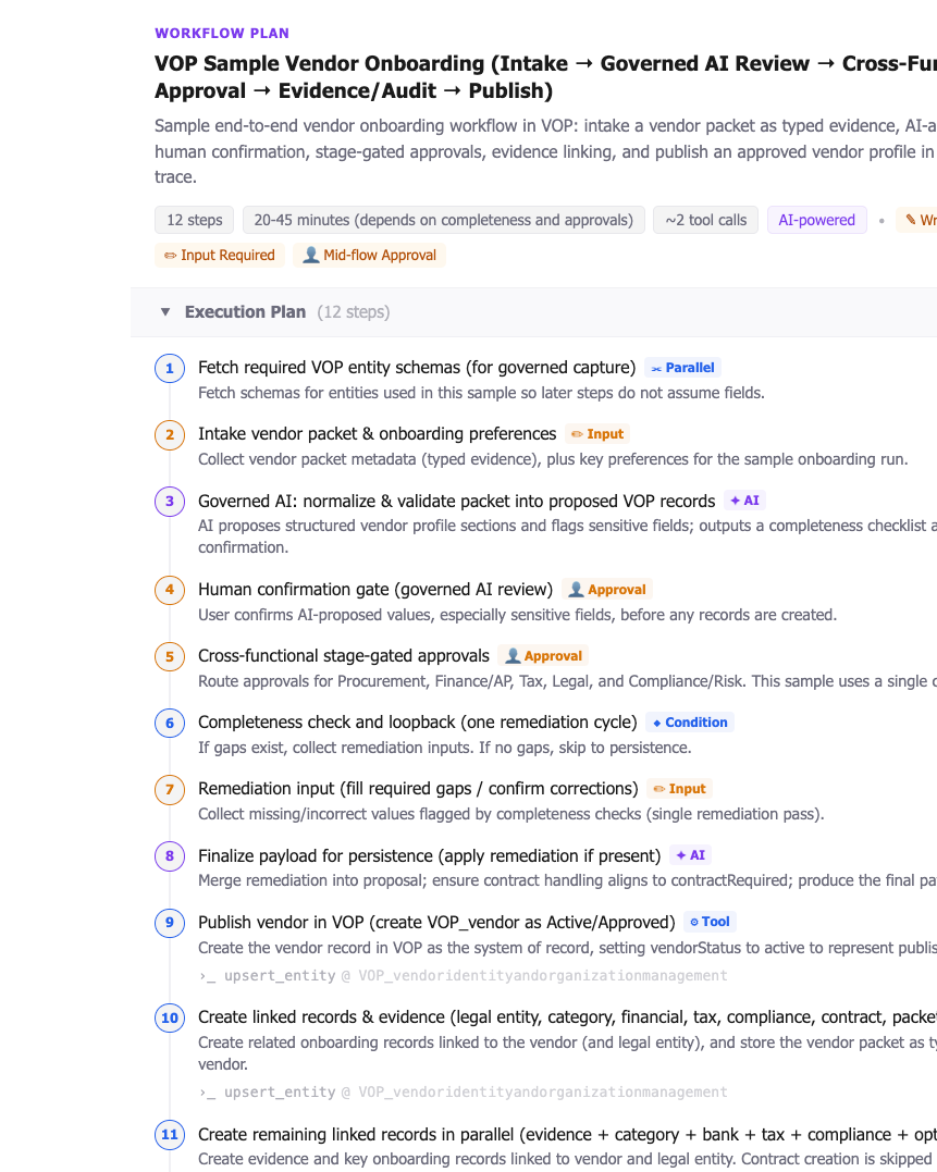 VOP Sample Vendor Onboarding