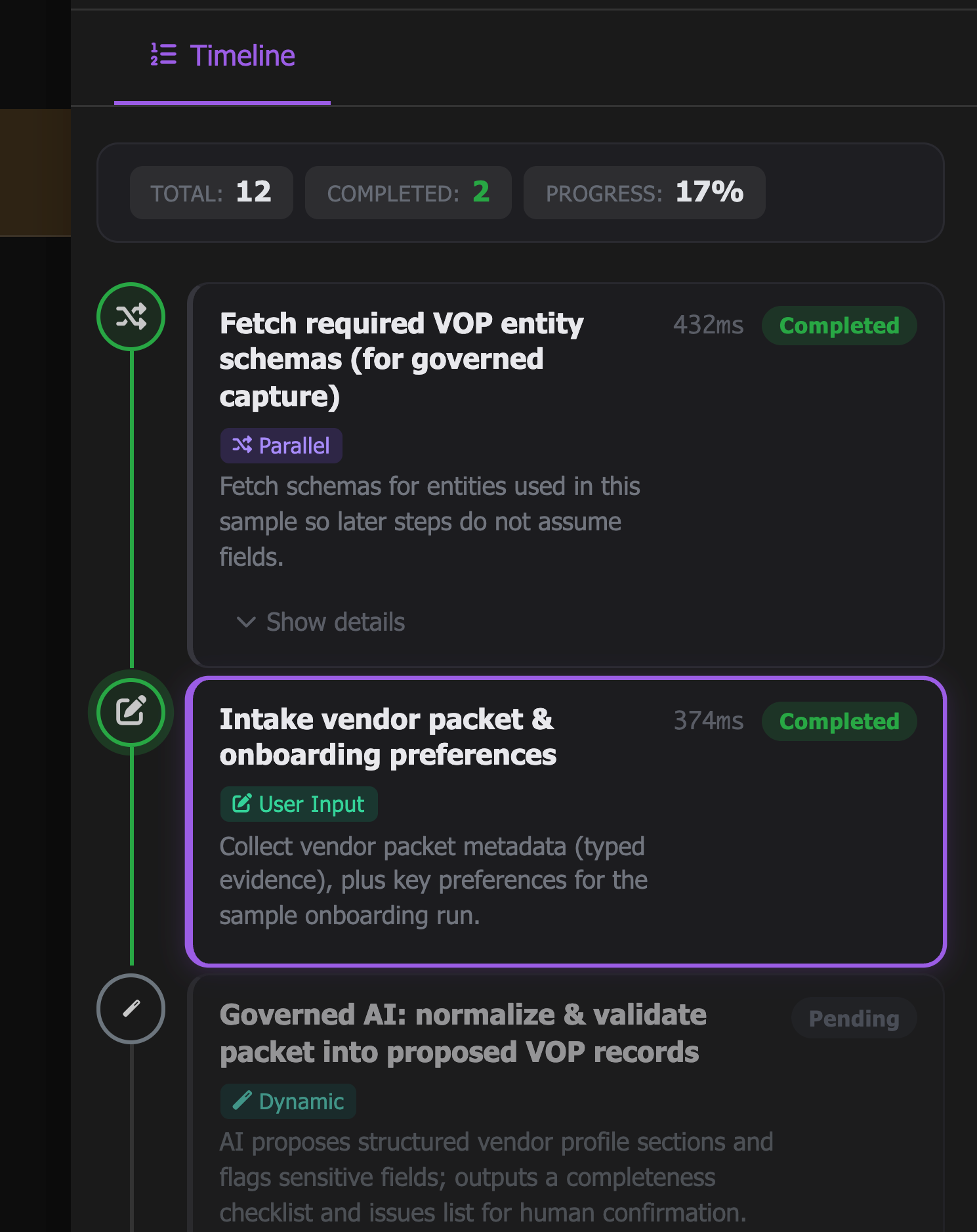 VOP workflow in progress